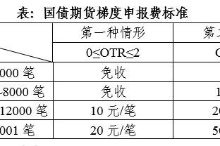 孔德昕：目前版本的吉米篮网挡不住 10JQK再多也不如来张猫